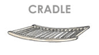 �T�T�L�f�U�C���^�[�i�V���i���@Cradle